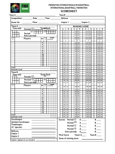 fiba score|Iba pa.